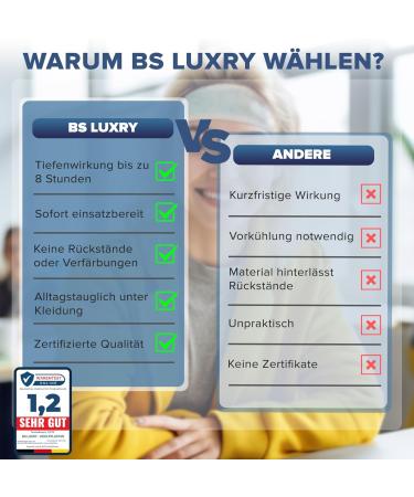 BS Luxury 20x Cooling Plaster - Best for Fever Migraines & Muscle Pain - Safe for Kids 1+ - Buy Online on GoSupps.com