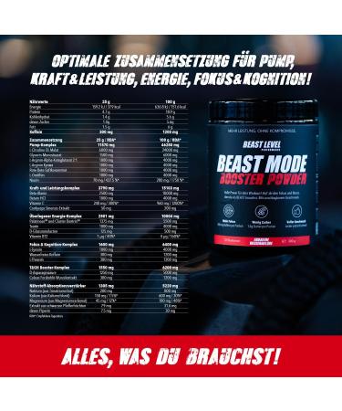 Pre Workout Booster by Beast Level Performance | High Caffeine Pump Booster Powder with Beta-Alanine & Citrulline Malate - Buy Online on GoSupps.com