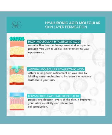 Hyaluronic Acid Serum for Face - Intense Hydration & Age-Defying Moisturizer - Non-Greasy Paraben-Free Wrinkle Reducing - Brightening Skin Care from USA 1oz - Buy Online on GoSupps.com