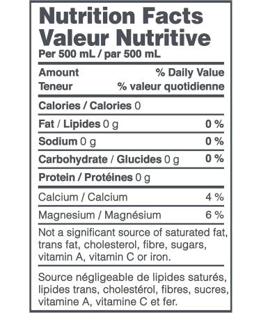 evian natural spring water 1 L Bottles 12 Pack 1 l (Pack of 12) - Buy Online on GoSupps.com