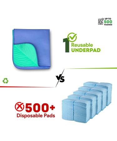 IMPROVIA Washable Underpads  34" x 36" (Pack of 4) - Heavy Absorbency Reusable Incontinence Pads for Kids  Adults  Elderly  and Pets - Waterproof Protective Pad for Bed  Couch  Sofa  Furniture  Floor 4 34x36 - Buy Online on GoSupps.com