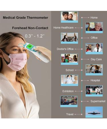 Amplim Non-Contact Infrared Thermometer for Adults & Babies | Medical Grade | Blue Turquoise - Buy Online on GoSupps.com