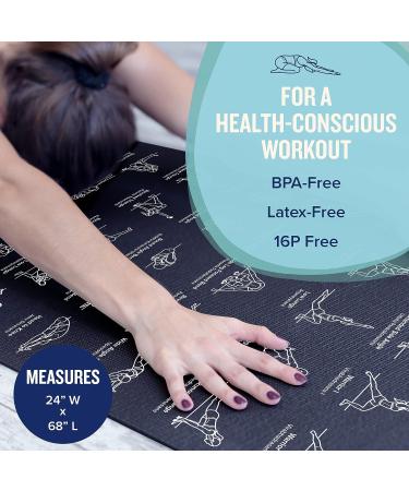 NewMe Fitness Yoga Mat - Large 5mm Thick 68 Non Slip Exercise Mat with 70 Printed Yoga Poses - Black - Buy Online on GoSupps.com