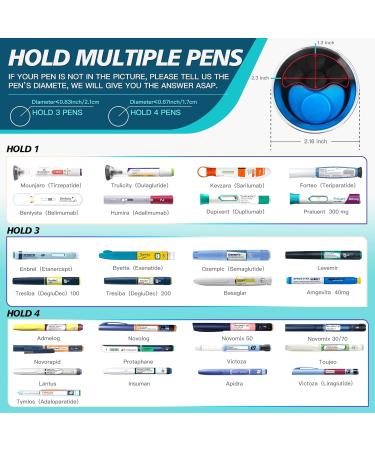 Medineed Diabetic Medicine Cooling Bag | Insulin Pen Cooler Travel Case with Biogel Ice Pack - TSA Approved | 3 Pens Medicine Cooler Box (Blue) - Buy Online on GoSupps.com