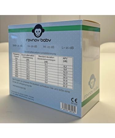 RoyNoy Baby Earmuffs - Noise Protection for Infants 3+ Months | Mint with Storage Bag | Safe Hearing Protection for Babies - Buy Online on GoSupps.com