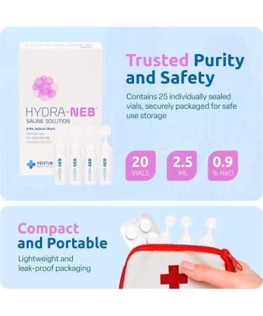 Hydra-Neb 0.9% Saline Solution for Nebulizer and Moisturizing of The Airways - Sodium Chloride 0.9% for Nose & Eyes, Nasal Cleanse for Adults and All Ages - 50ml / 1.69 fl oz - Buy Online on GoSupps.com