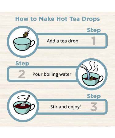 Sweet Peppermint Tea Drops | Best-Selling Herbal Tea | Organic & Convenient - Buy Online on GoSupps.com