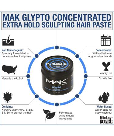 Glypto Blue Hair Paste | Original Concentrated Extra Hold | Matte Finish | Water-Based & Non-Comedogenic - Ship Internationally - Buy Online on GoSupps.com