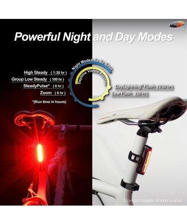 Cygolite Hotrod 90 Lumen Bike Tail Light | USB Rechargeable | 6 Night & Daytime Modes | Wide Glowing LEDs - Buy Online on GoSupps.com