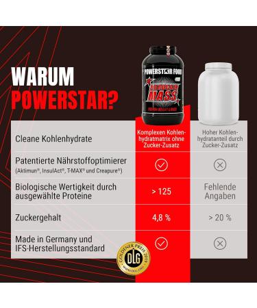 Powerstar Hardgain Mass 3600G | Sugar-Free Weight Gainer with Creatine | Fast Muscle Building | German Quality | Banana Flavor - Buy Now! - Buy Online on GoSupps.com