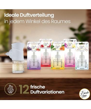 Fresh Line Refill Flakoons Air Freshener - 19ml Compatible with Air-Wick - 3 Pack Mix of 12 Great Scents - Fragrance Plug Replacement & Diffuser Refill - Buy Online on GoSupps.com