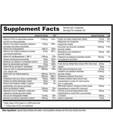 Dr. Westin Childs - Thyroid Daily Essentials - Multivitamin for Women & Men with Immune & Stress Support - Iodine Zinc Selenium Fulvic Acid Activated B Vitamins K2 L-Tyrosine Rhodiola - 240 Ct - Buy Online on GoSupps.com