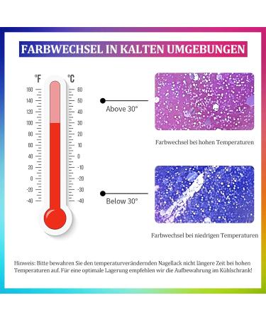  MrCuvaryas Long Lasting Red Pearlescent Water Based Nail Polish Non-Toxic Water Based Nail Polish Water Based Nail Polish Colour Changing Nail Polish - Buy Online on GoSupps.com