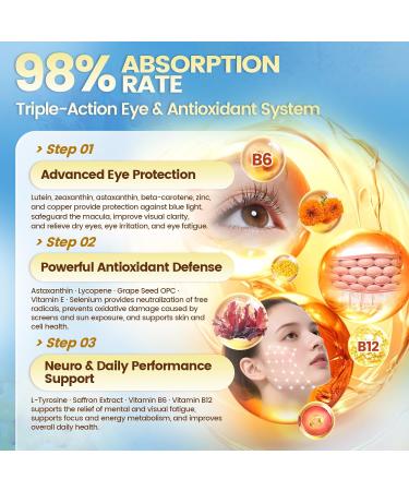 14-in-1 Astaxanthin 12mg & Lutein 40mg with Zeaxanthin Supplements, 6 Month Supply, Fresh Microalgae Source, Supports Eye, Skin, Antioxidant, Joint, Circulatory Health Non-GMO Gluten Free 180 Softgels 1 Bag | 180 Softgels - Buy Online on GoSupps.com