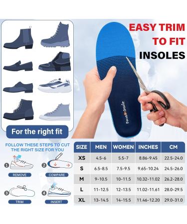 Heavy Duty Plantar Fasciitis Insoles | Orthotic Inserts for Foot Pain Relief | Comfort Insoles for Men & Women | Fits Men 6.5-8.5 Women 7.5-9.5 - Buy Online on GoSupps.com