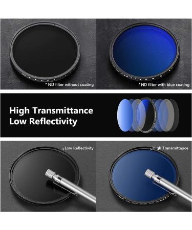 NEEWER 77mm MRC Variable ND Filter ND2-ND400 - Multi Coated Optical Glass, Water Repellent, Scratch Resistant - Buy Online on GoSupps.com