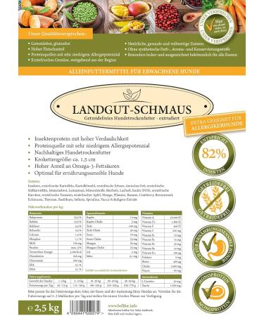 Bellfor Special Kit for Dogs Landgut-Schmaus - Insect Taste - For Feeding Dogs with Clostridium difficile 2.5 kg Shiimun Gastronomy Powder 120 g and 1 Jute Bag - Buy Online on GoSupps.com