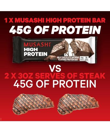 MUSASHI High Protein Bar 45g Protein 2g Total Sugars Milk Chocolate Brownie Post Workout and Protein Snack On The Go 12 Pack of 3.2oz (90g) Bars - Buy Online on GoSupps.com