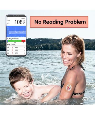 Buy Dexcom G7 Adhesive Patches & Sensor Stickers - Waterproof Hypoallergenic 10-Day Long Stay Fun Patterns | International Shipping - Buy Online on GoSupps.com