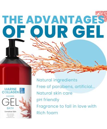 Made in France Pearl shine shower gel extra soft very sensitive and dry skin 500 ml collagen bath gel for daily use - Buy Online on GoSupps.com
