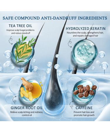  SHVYOG Anti-dandruff shampoo reduces dandruff relieves itching and redness of the scalp antifungal shampoos for seborrheic dermatitis folliculitis leather psoriasis - Buy Online on GoSupps.com