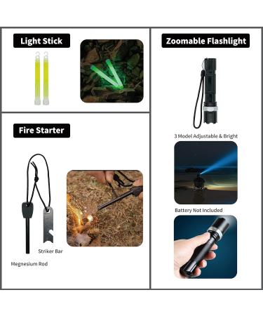 RHINO RESCUE Small First Aid Kit with Survival Tool - Perfect for Car Camping Hiking & Emergency Situations - Black - Buy Online on GoSupps.com