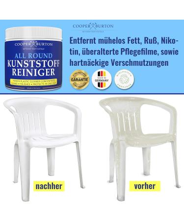 Sustainable Plastic Intensive Cleaner Concentrate 0.5 kg | Radiant Cleanliness & Stain Removal | Includes Hand Sponge Cleaner + Sponge | Eco-Friendly eCommerce Shipping Worldwide - Buy Online on GoSupps.com
