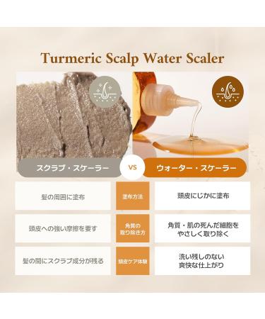 Turmeric Scalp Water Scaler | Nourishing Exfoliant for Healthy Hair | BHA & Turmeric | Anti-Hair Thinning | 8.42 fl oz | For Dry/Oily Scalp - Buy Online on GoSupps.com