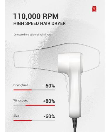 MelodySusie Portable High Speed Hair Dryer | Travel-Friendly 110 000 RPM Ionic Blow Dryer for Fast Damage-Free Drying - Buy Online on GoSupps.com