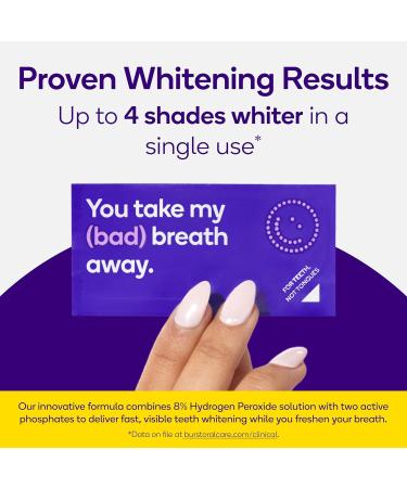 Burst Teeth Whitening Breath Strips (Polar Mint/4 Pack) | Kills 93% of Bad Mouth Germs | Up to 4 Shades Whiter in One Use | Easy to Apply/Quick Dissolving 48 Count (Pack of 1) - Buy Online on GoSupps.com