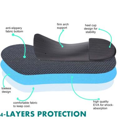 Orthotic Insoles with Arch Support for Flat Feet & Plantar Fasciitis - Comfortable 3/4 Length Inserts for Men & Women - US Size 5-6.5 - Buy Online on GoSupps.com