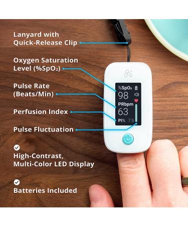 Greater Goods Premium Pulse Oximeter - Fingertip Monitor for Blood Oxygen Levels and Heartbeat | Hi-Def OLED Screen | Designed in St. Louis - Buy Online on GoSupps.com