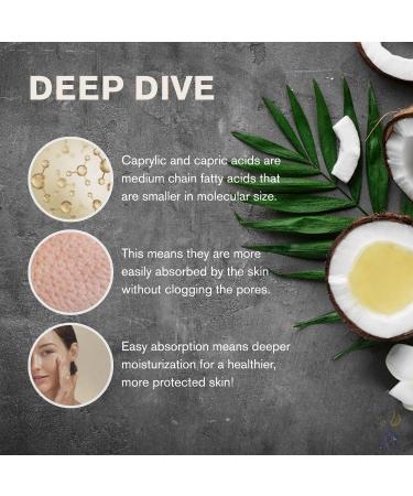 ClearLee Fractionated Coconut Oil MCT - Cosmetic Grade Natural & Pure Oil for Massage Body Hair Skin Face Nail Spa Aromatherapy Carrier for Essential Oils Soap Making Serums & More (32 oz) Fractionated Coconut Oil  - Buy Online on GoSupps.com