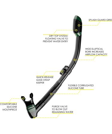 Cressi Supernova Dry: Premium Dry Snorkel for Ultimate Underwater Adventures - Buy Online on GoSupps.com