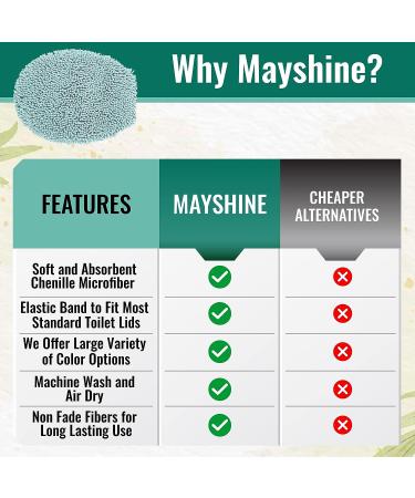 MAYSHINE Plush Shaggy Black Toilet Seat Lid Cover | Soft Chenille Microfiber, Machine Washable | Absorbent Cushion for Comfort - Buy Online on GoSupps.com