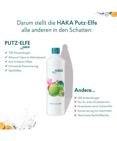 HAKA Putz Elfe Universal Spray for Glass Furniture & High Gloss - 1L Refill | International Shipping - Buy Online on GoSupps.com