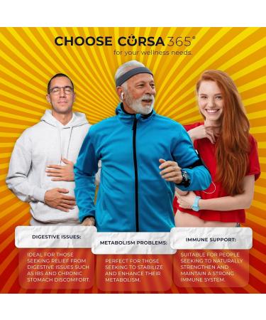 CORSA365 Gastroherb 9 Herb Extract - Airborne Immune Support Supplement - St Johns Wort Licorice Root Thyme Oil Immunity Supplement - Digestive Enzymes Immune System Booster - 90 Softgels - Buy Online on GoSupps.com