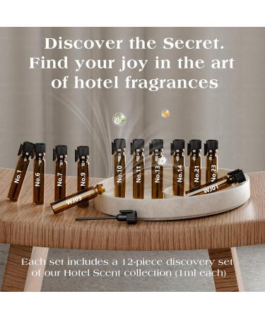 Luxury Essential Oils Inspired by Hotel Scents -Santal Diffuser Oil - Premium Oud Essential Oil for Santal Oil Diffuser, Ultrasonic & Waterless Nebulizers -30 mL, 1 fl oz Glass Bottle with Dropper 1 Fl Oz (Pack of 1) - Buy Online on GoSupps.com