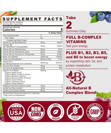 Nextdia Fiber Gummies for Adults + Vitamin B Complex Gummies for Women - Buy Online on GoSupps.com