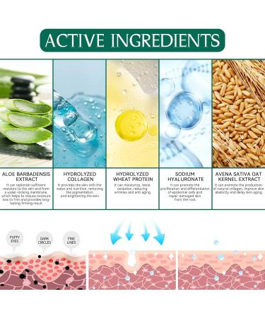 30 Pairs Aloe Vera Under Eye Patches for Dark Circles & Puffy Eyes - Collagen Eye Masks for Women, Hydrating Anti Wrinkle Treatment - Buy Online on GoSupps.com