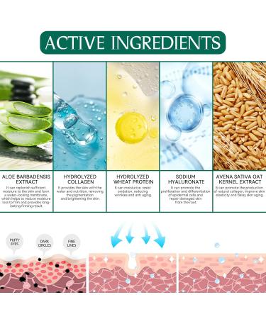 Collagen Eye Pads 60 PCs Hydrating Eye Masks for Dark Circles & Puffiness | Aloe Vera & Hyaluronic Acid Formula - Buy Online on GoSupps.com