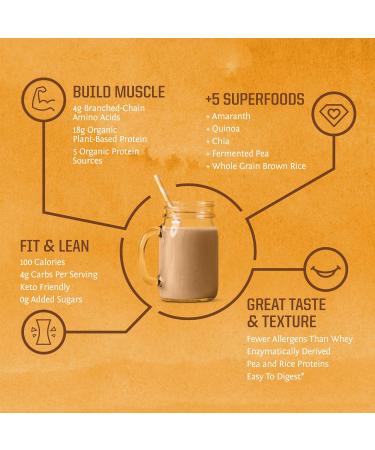 Creatine Powder & Vanilla Classic Plus Organic Protein Powder Set | Bundle & Save | Vegan Protein Superfood Blend plus Unflavored Creatine Monohydrate (60 Servings Unflavored 30 Servings Vanilla) - Buy Online on GoSupps.com