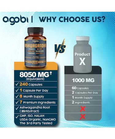 8 Month Supply - 240 Capsules of 7in1 Ashwagandha 8050mg with Fenugreek, Maca, Turmeric, Rhodiola, Ginger, Black Pepper - Mood, Strength, Spirit and Energy Support Supplement - Buy Online on GoSupps.com