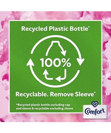 Comfort Creation Concentrated Fabric Conditioner with 100 Days of Long-Lasting Fragrance and Softness Intense Liquid Fabric Softener 55 Washes 1.65L (Honeysuckle & Sandalwood Buy 4) - Buy Online on GoSupps.com