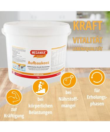 Megamax Build-Up Food 7kg - Forest Fruit Protein Powder for Muscle Gain & Weight Gain | Ideal Carbohydrate Drink Mix - Buy Online on GoSupps.com