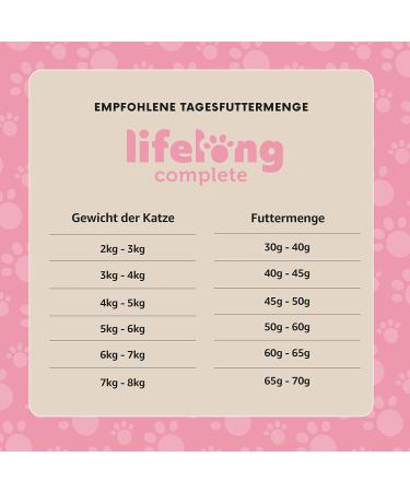 Buy Lifelong Complete Dry Cat Food - Salmon & Rice | 10kg | Best International Shipping - Buy Online on GoSupps.com