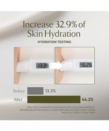 LA MUSE 4-in-1 Body Treatment & Body Cream(Signature) | Exfoliating and Massaging Oil with Hydrating Body Cream | For Smooth, Nourished, and Revitalized Skin | Complete Relaxing Body Care Routine - Buy Online on GoSupps.com