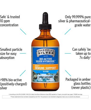 Sovereign Silver Bio-Active Silver Hydrosol Dropper 8 fl oz - 10 PPM | Pure Antimicrobial Supplement - Buy Online on GoSupps.com