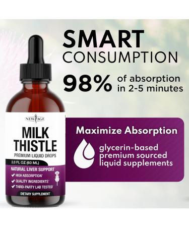 Milk Thistle Liquid Drops All Natural Milk Thistle Extract with Silymarin High Absorption Non-GMO Gluten-Free 8 oz - Buy Online on GoSupps.com