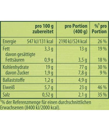 Buy Knorr Fix Spaghetti alla Carbonara - No Flavor Enhancers - 36g Pack | International Shipping Available - Buy Online on GoSupps.com